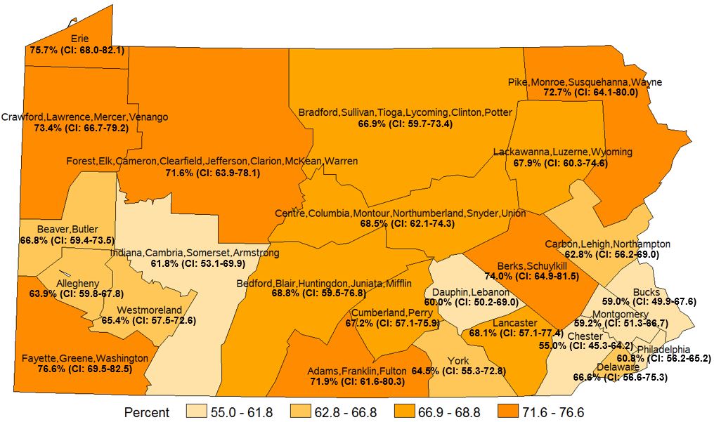 Overweight or Overweight & Obese, Pennsylvania Health Districts 2016